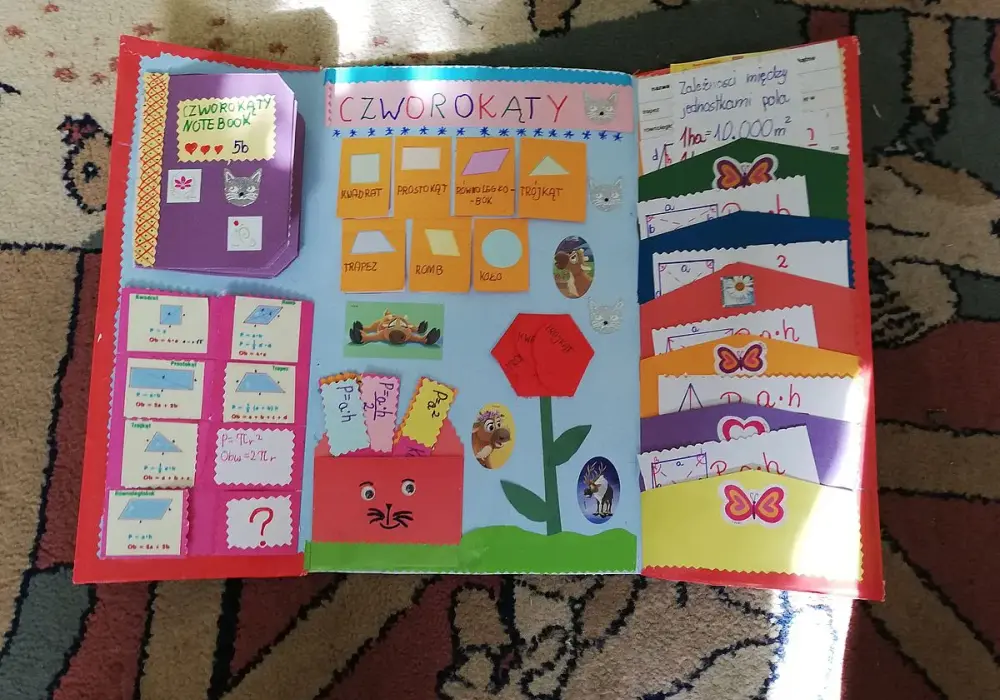 Szablony do lapbooka dla dzieci - Jak stworzyć projekt, który uczy?