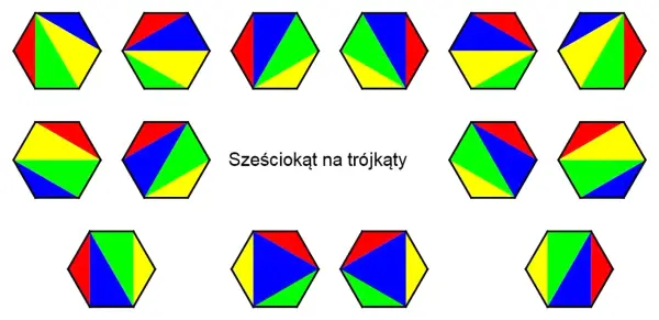 Bryły geometryczne - jak je zrozumieć bez wkuwania? Prosty przewodnik