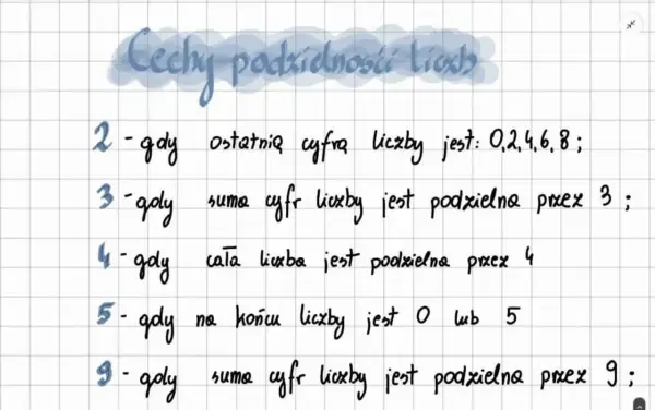 Cyfry i liczby - jak wytłumaczyć różnicę i ułatwić naukę?