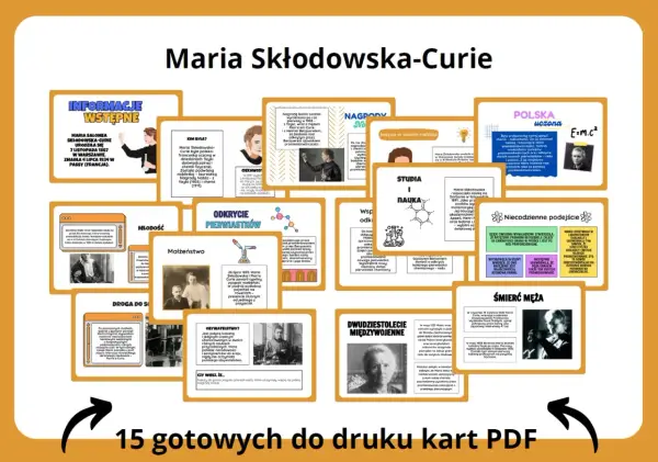 Maria Skłodowska-Curie - Najważniejsze fakty i odkrycia w pigułce