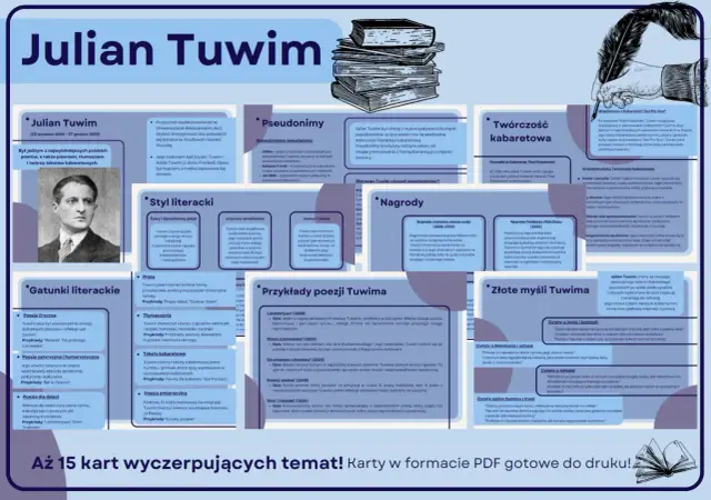 Julian Tuwim: poeta, tłumacz, kabareciarz. Poznaj jego pseudonimy, nagrody i twórczość. Ciekawostki o życiu i dziełach.